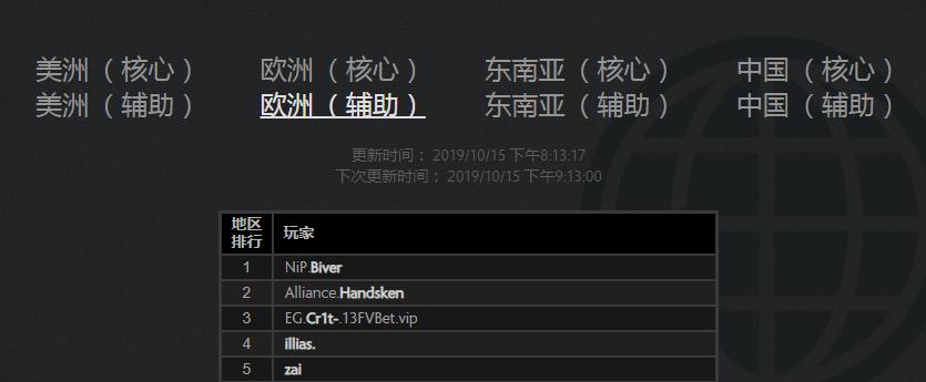 dota2rng最新比赛视频,dota2rng战队最新阵容