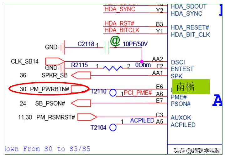 笔记本主板i945,笔记本主板南北桥
