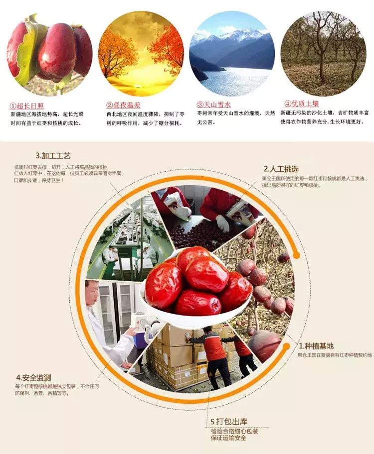 新疆特色的坚果大礼包,坚果大礼包新疆特产