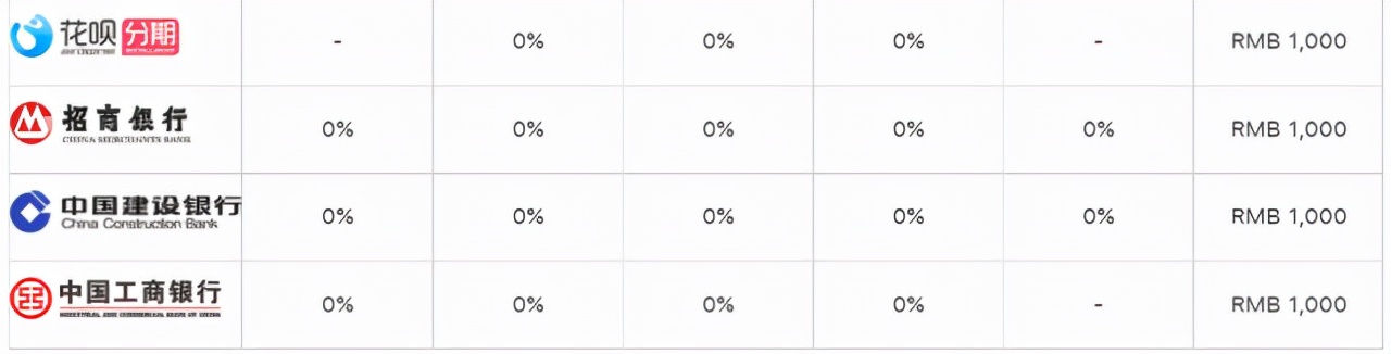 全新iphone13全网价格,新iphone13价格表今日报价