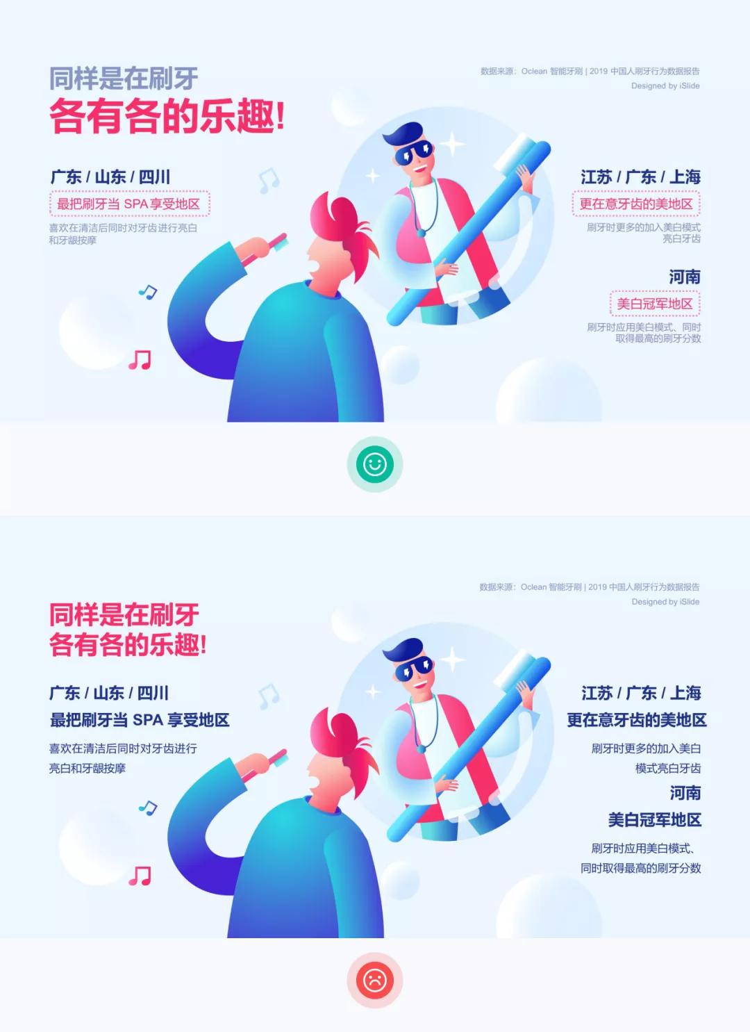 ppt封面页如何做出高级感,怎样做ppt城市背景图高级感