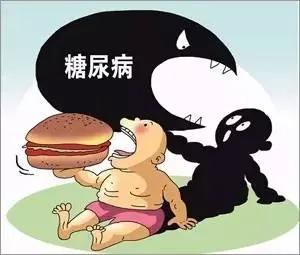 急性糖尿病并发症酮症酸中毒,什么症状是糖尿病酮症酸中毒