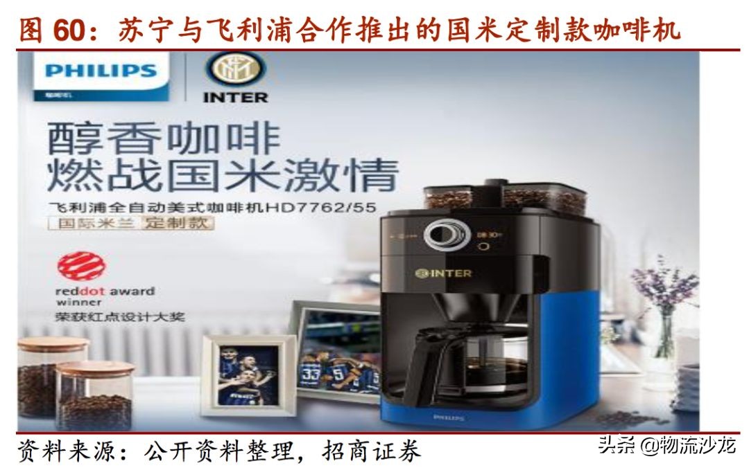 起底货运行业,起底电商直播发展