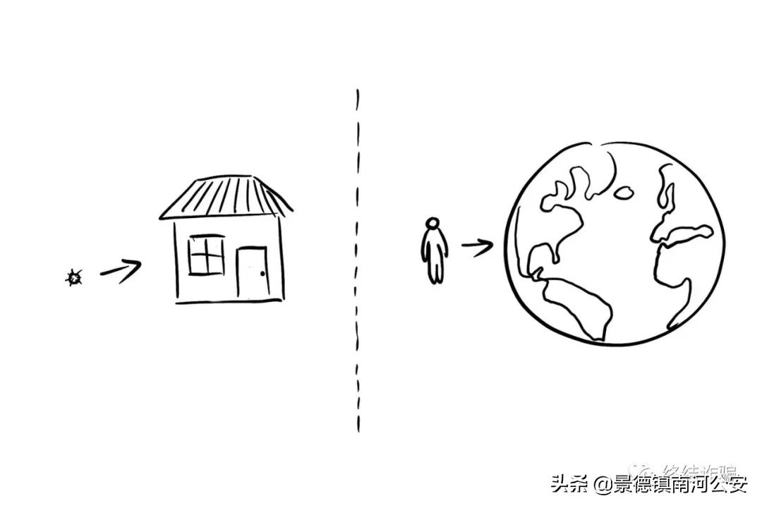 科普病毒真实情况,科学家研究病毒科普小知识