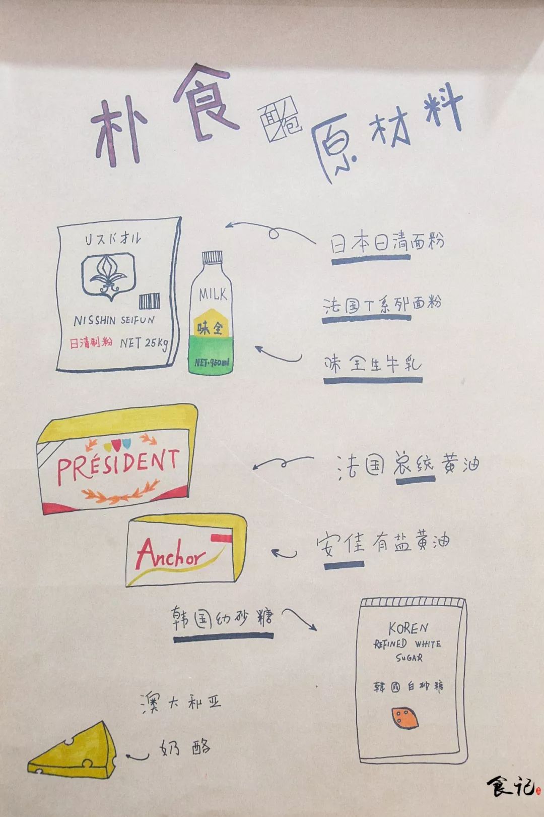 开在大庆西路的迷你面包博物馆，进一次就终身入坑