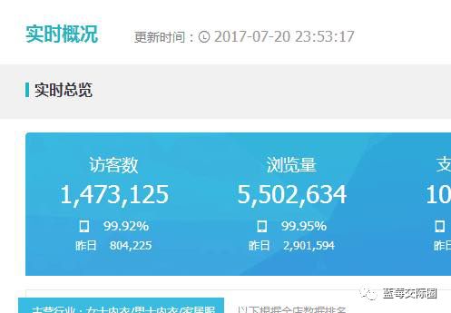 技术帝视频全集,技术帝小说