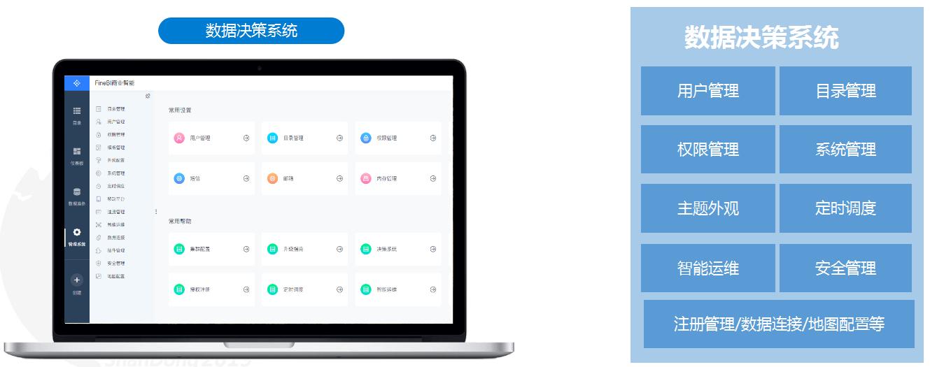 最实用的数据分析神器,3个常见又好用的数据分析工具