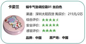 重金属过检测的化妆品,重金属超标化妆品