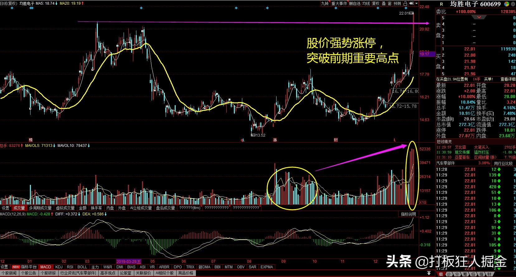 特斯拉600699,特斯拉电动汽车无人驾驶26万