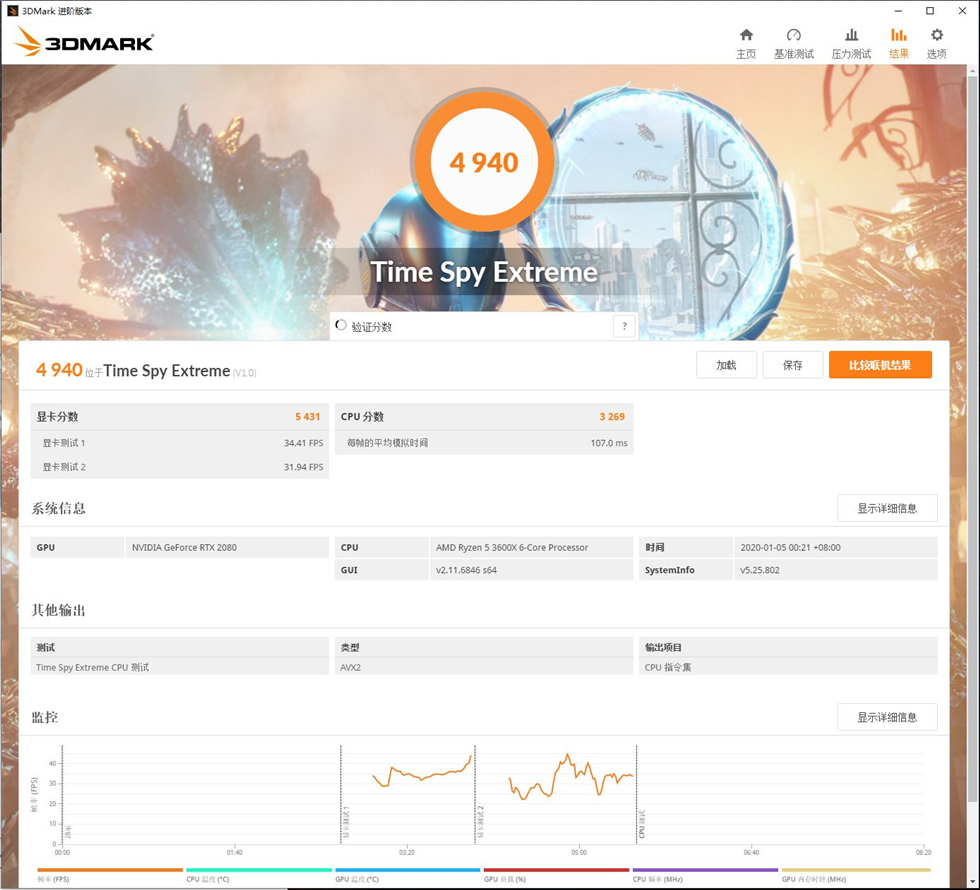 amd3600x和i710400f,amd3600x配微星b450适合什么系统