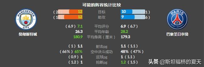 欧冠巴黎vs皇马视频直播,欧冠皇马对大巴黎直播