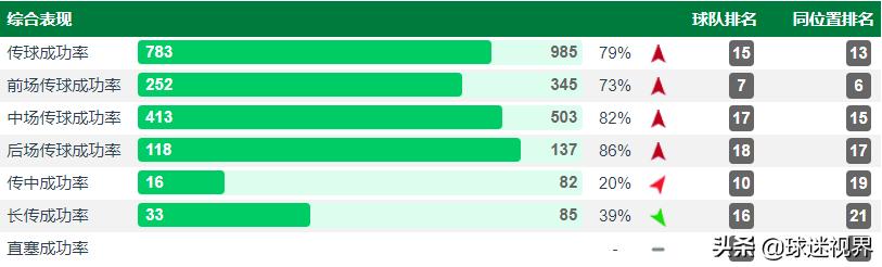 国安新援杨帆最新视频,国安新援杨帆完整版