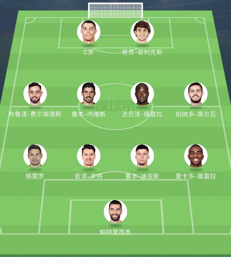 葡萄牙国家队和c罗最新真实消息,最新c罗为葡萄牙国家队贡献