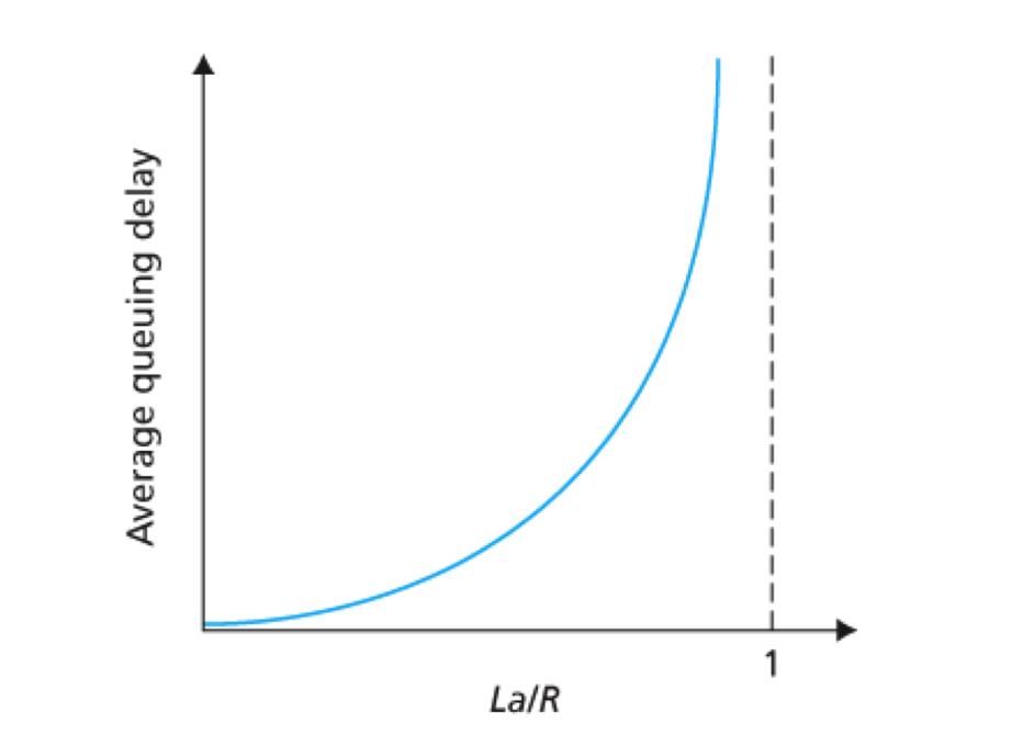计算机网络技术基础知识视频教程,计算机网络原理基础知识