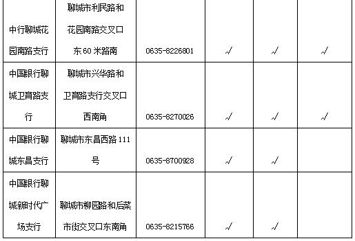 聊城市社保局最新政策,聊城社保卡申领条件