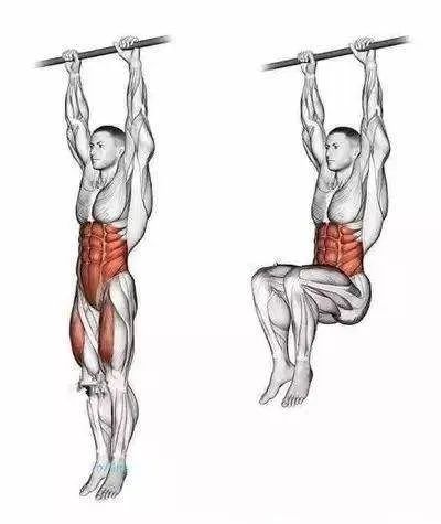 2020年的腹肌教程,C罗怎么练腹肌的