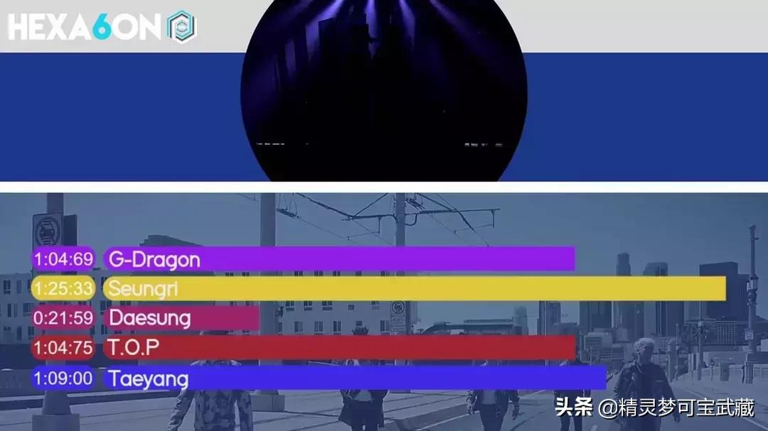 Bigbang李胜利淫乱私生活,棒子人设坍塌彻底凉凉。