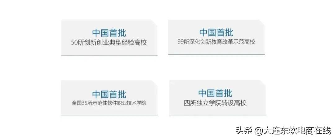 大连一共有多少所大学,全国前五大连