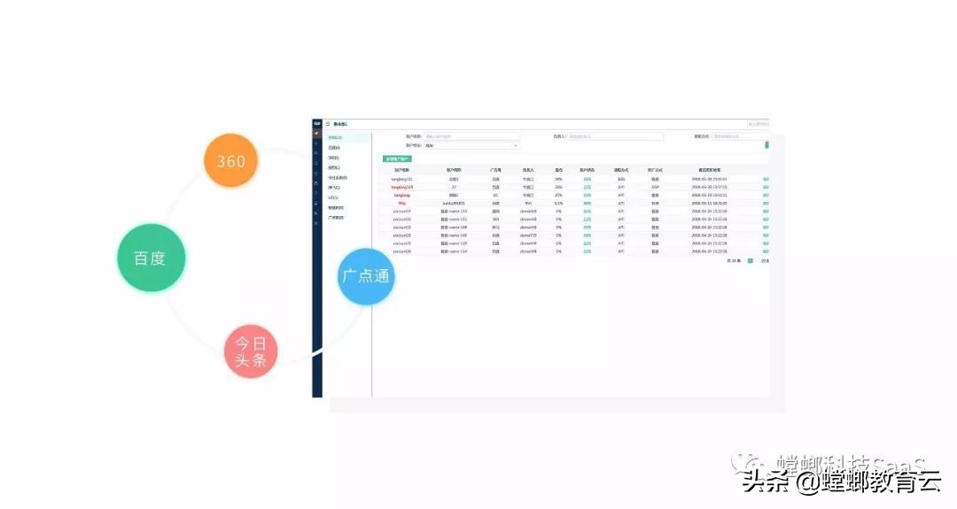 螳螂教育云营销系统,螳螂教育云下载