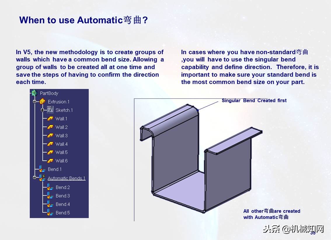 103页ppt免费全讲解,110页ppt全面介绍6s管理