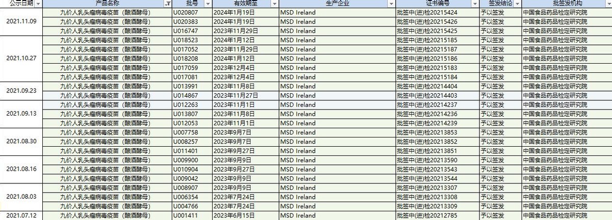 智飞生物为什么业绩好反而一直跌,智飞生物为什么一直大跌