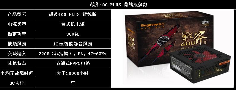 2022年1000游戏电脑配置推荐,2600元游戏电脑配置推荐