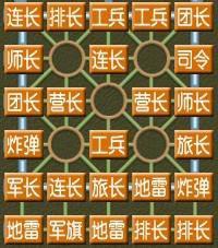 军棋阵法四国军棋,四国军棋经典布局图解