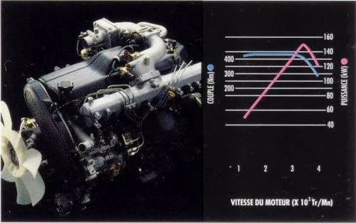 真考斯特和仿考斯特,丰田考斯特各个版本