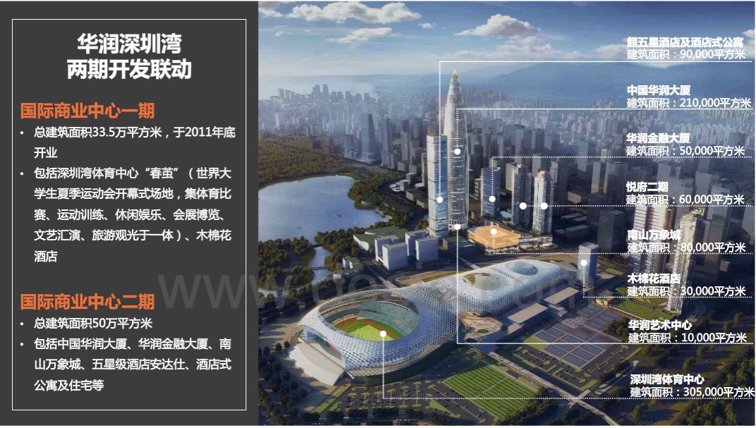 深圳湾万象城开业了吗,深圳湾万象城店铺开业