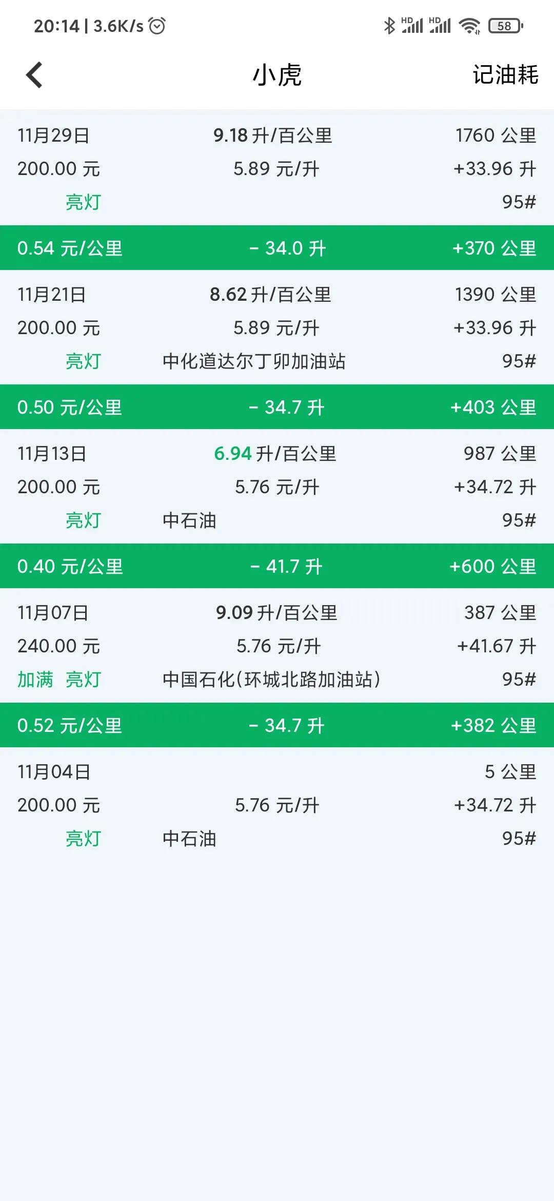 奇瑞瑞虎5x置换瑞虎8补贴价,奇瑞瑞虎5置换和优惠