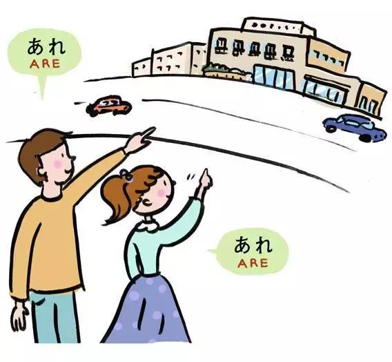 日语你我的用法,日语你我他用中文谐音怎么说