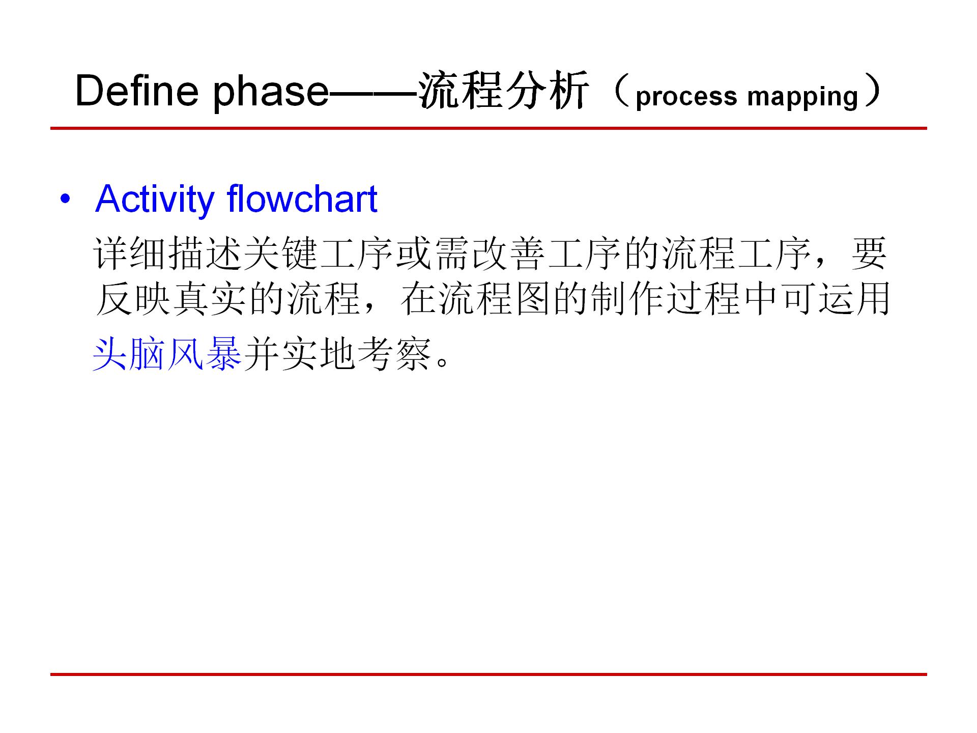 六西格玛质量管理,6西格玛管理培训视频