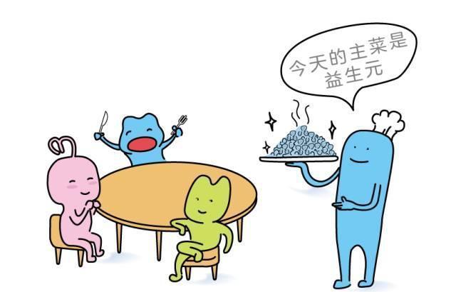 益生菌、益生元、膳食纤维，都是肠道的朋友？别再傻傻分不清？