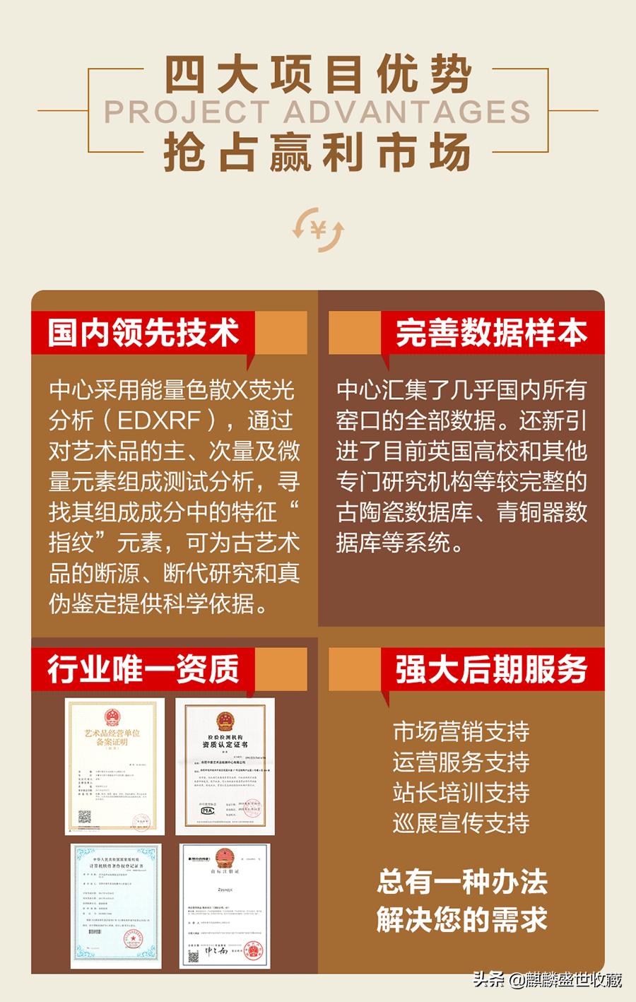 中国艺术品鉴定,艺术品鉴定评估服务