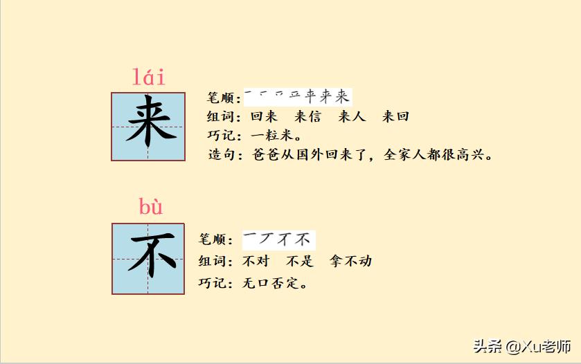 小学一年级语文生字笔顺及词组,一年级生字笔顺专项总结