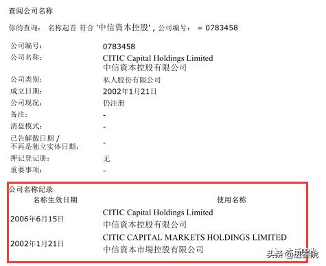 中信证券和中信集团什么关系,中信资本与中信冰岛