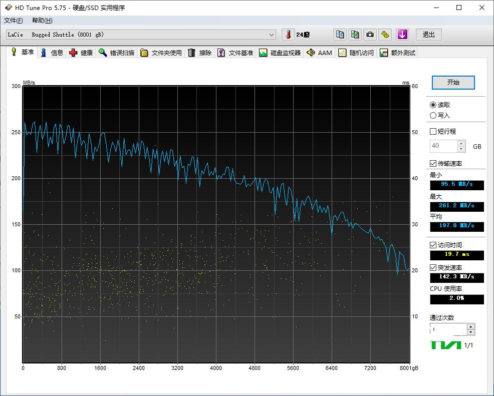莱斯固态移动硬盘,莱斯移动硬盘评测