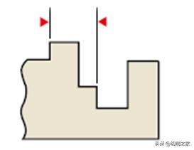 科学测量工具大全,不秃头神器推荐