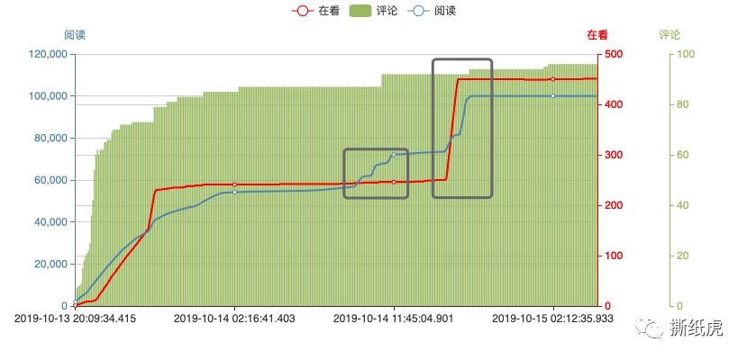 最佳辩手结局,最佳辩手2辩论赛