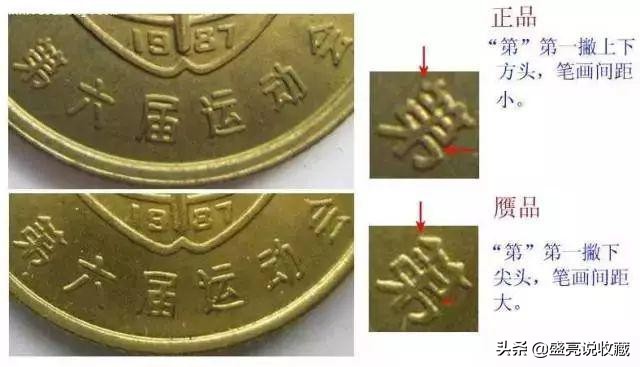 2015年以来的普通纪念币,面额最小的纪念币