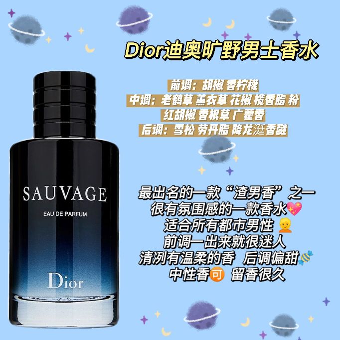 男士香水使用指南,男士香水的使用指南