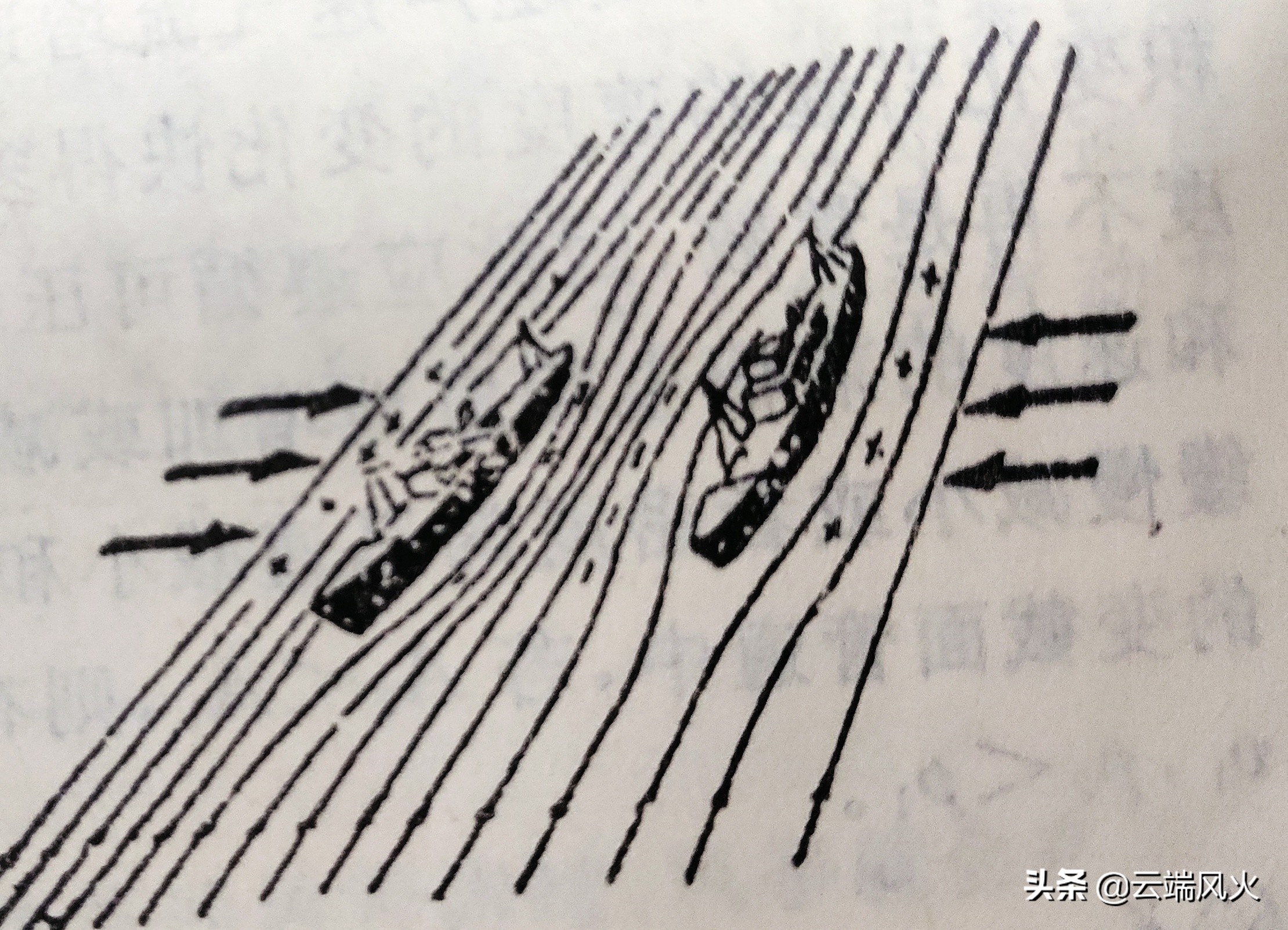 飞机起飞伯努利原理最通俗的解释,飞机起飞伯努利原理演示图