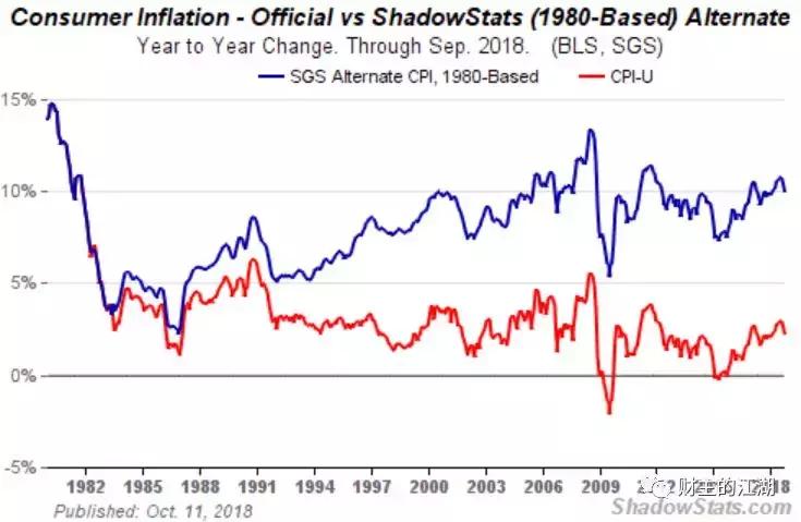 印了那么多钱为什么还缺钱,为什么钞票印多了导致通货膨胀