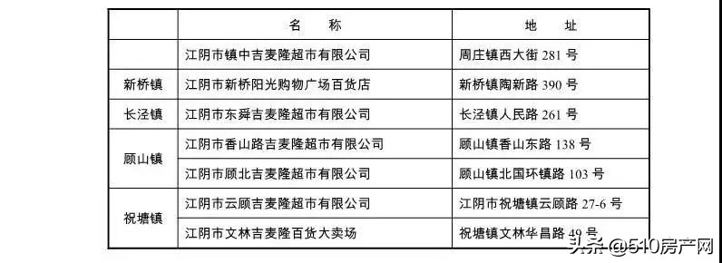 暨阳府璟宸大平层,暨阳府璟宸楼王