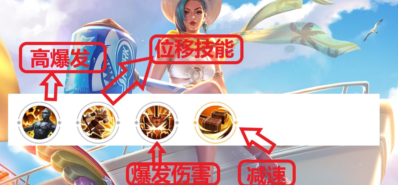 钟无艳上顶端局,王者荣耀钟无艳高端局出场率