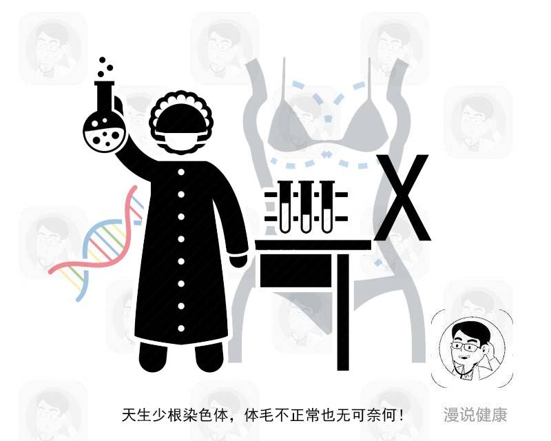 女性*处私**“寸草”不生？医生提醒：4个原因，这个陋习正打你脸