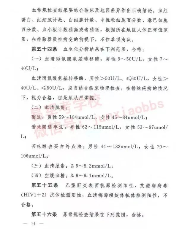 军考体检内容及项目的标准,2020军考体检时间