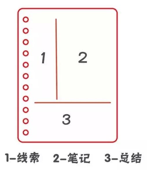 胡适美国康奈尔大学,胡适在康奈尔大学