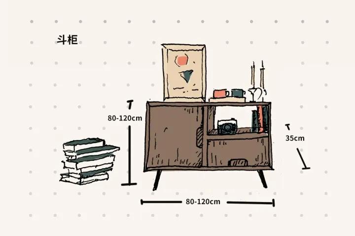 定制家具平面图标注尺寸的要求,超实用家具尺寸大全图解