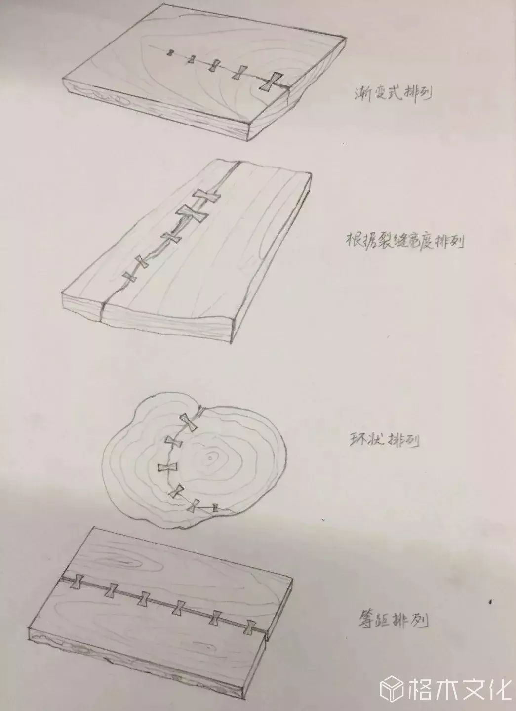 蝴蝶榫的做法,异形蝴蝶榫做法